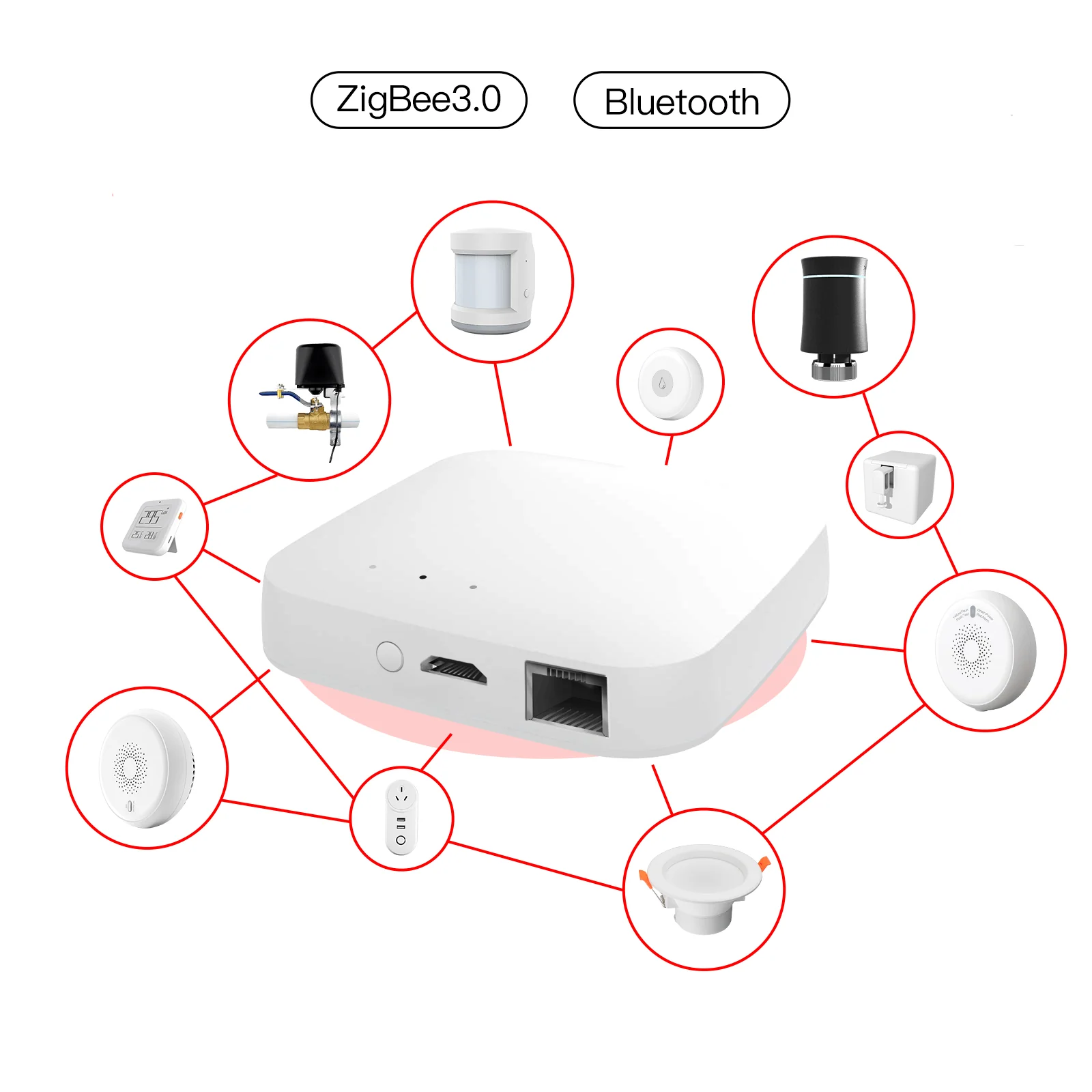 MOES MOES gateway multimodo cableado Zigbee 3.0 + Bluetooth Mesh para Tuya (MHUB-MS)
