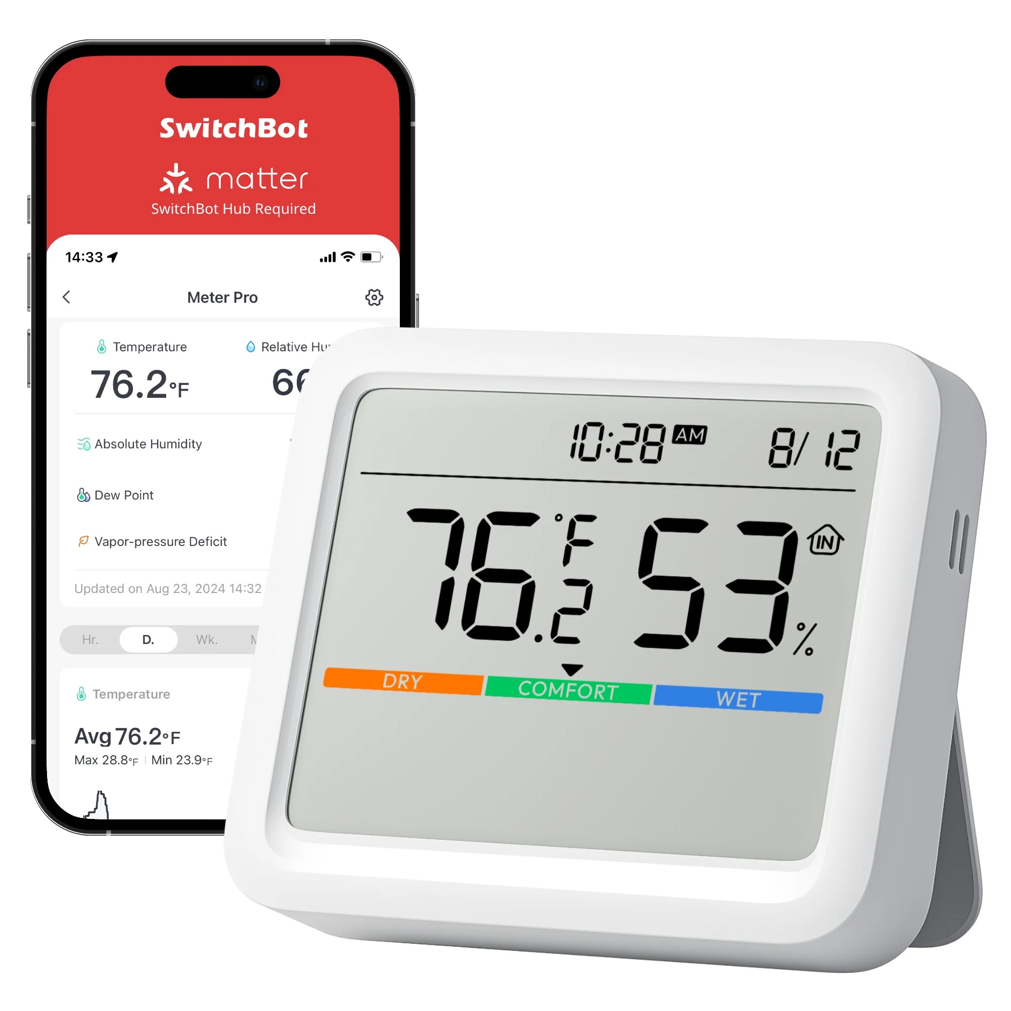 SwitchBot SwitchBot Meter Pro termohigrómetro con pantalla (W4900000)